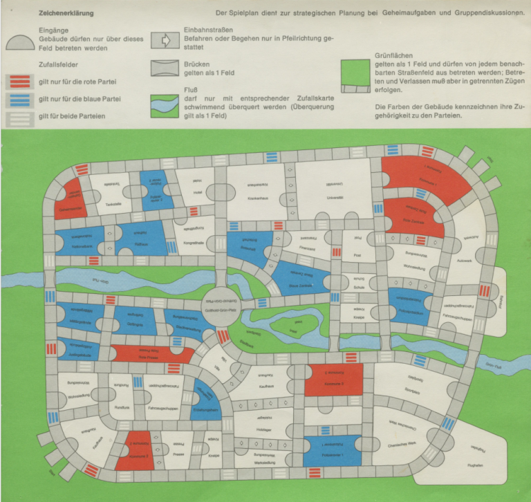 Spielplan von "provopoli" mit strategischen Hinweisen
